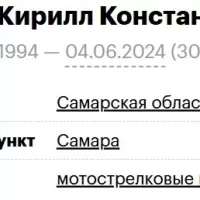 Batrakov Kirill Konstantinovich