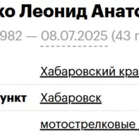 Gorovenko Leonid Anatolevich