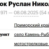Vavrinyuk Ruslan Nikolaevich
