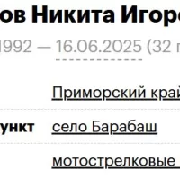 Efimov Nikita Igorevich