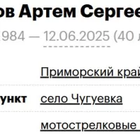 Kustov Artem Sergeevich