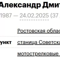 Suptel Aleksandr Dmitrievich