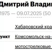 Kamenev Dmitriy Vladimirovich
