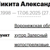 Куцов Никита Александрович