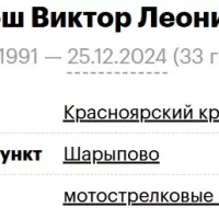 Madyarosh Viktor Leonidovich