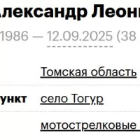 Kimak Aleksandr Leonidovich