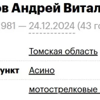 Matuzov Andrey Vitalevich