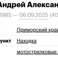 Kiral Andrey Aleksandrovich