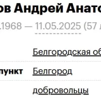 Kruglikov Andrey Anatolevich