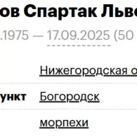 Krylov Spartak Lvovich