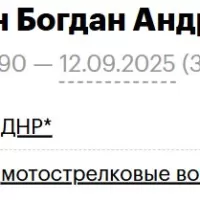 Pilkin Bogdan Andreevich