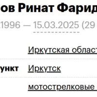 Nagimov Rinat Faridovich