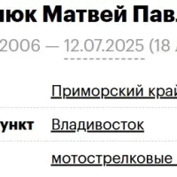 Ratashnyuk Matvey Pavlovich