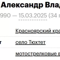 Emelyanchik Aleksandr Vladimirovich