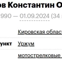 Laktionov Konstantin Olegovich