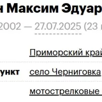 Osinin Maksim Eduardovich
