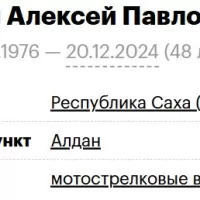 Otin Aleksey Pavlovich