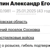 Shindyapin Aleksandr Egorovich