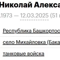 Pastukhov Nikolay Aleksandrovich