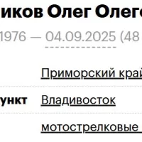 Pershikov Oleg Olegovich