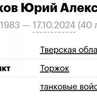 Мартыненков Юрий Александрович