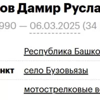 Bikmetov Damir Ruslanovich