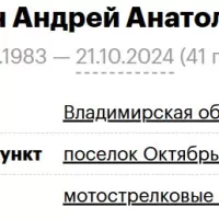 Tanatin Andrey Anatolevich