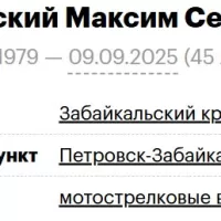 Konorovskiy Maksim Sergeevich
