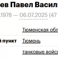 Romashev Pavel Vasilevich