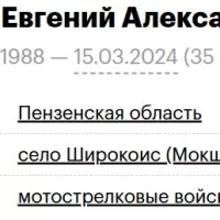 Nagornov Evgeniy Aleksandrovich