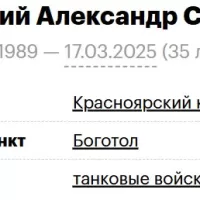 Kulchinskiy Aleksandr Sergeevich