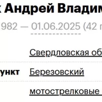 Belskikh Andrey Vladimirovich
