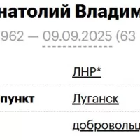 Gotko Anatoliy Vladimirovich