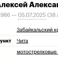 Zheltov Aleksey Aleksandrovich