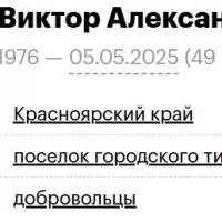 Bakalyar Viktor Aleksandrovich