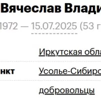 Krutynin Vyacheslav Vladimirovich
