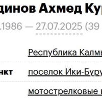 Dzhamalutdinov Akhmed Kurbanovich