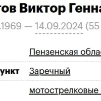Elistratov Viktor Gennadevich