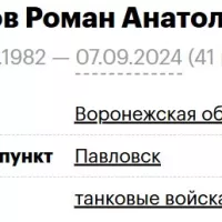 Klochkov Roman Anatolevich