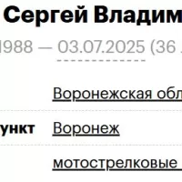 Носатов Сергей Владимирович