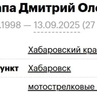 Neeshpapa Dmitriy Olegovich