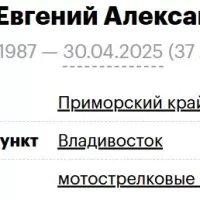 Khristich Evgeniy Aleksandrovich