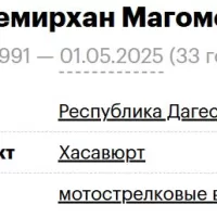 Cherkesov Temirkhan Magomedkhanovich