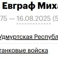 Chistyakov Evgraf Mikhaylovich