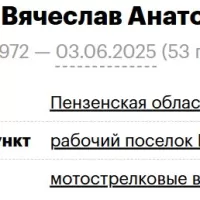 Chugunov Vyacheslav Anatolevich