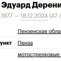 Читчян Эдуард Дереникович