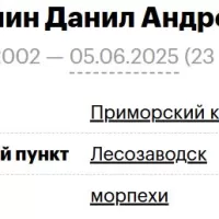 Shemelin Danil Andreevich