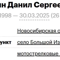 Semin Danil Sergeevich