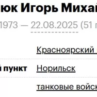 Shinkaryuk Igor Mikhaylovich