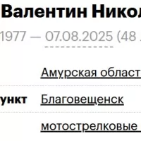 Shulga Valentin Nikolaevich